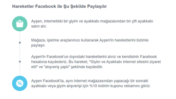 facebook, reklam iyileştirme sistemi