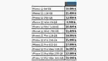 iPhone 12 türkiye fiyatı