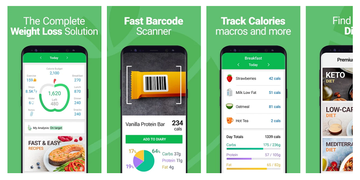 beslenme uygulamaları, Calorie Counter