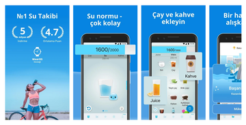 beslenme uygulamaları, Water Time