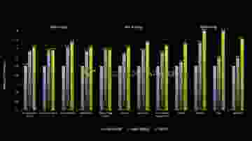 rtx 3060 ti