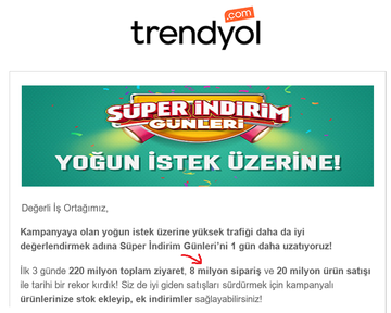 Trendyol