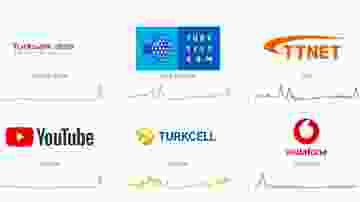 Türksat Kablonet, Türk Telekom