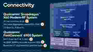 Snapdragon X60 5G modem