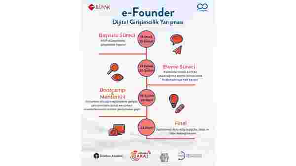 e-founder