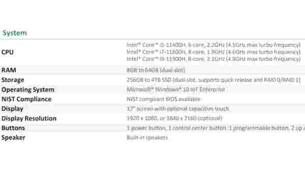 Intel 11. Nesil Tiger Lake-H işlemciler