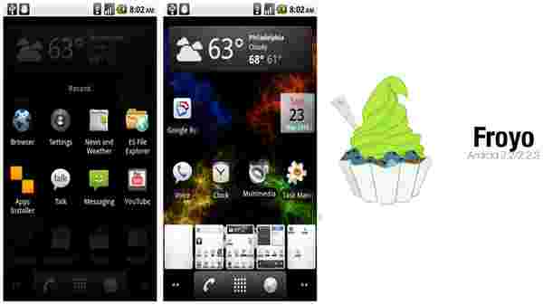 Android 2.2 Froyo