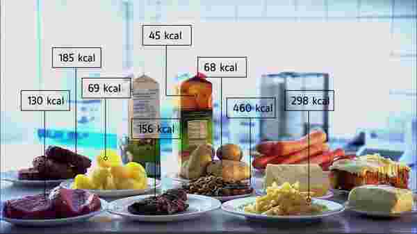 kcal nedir