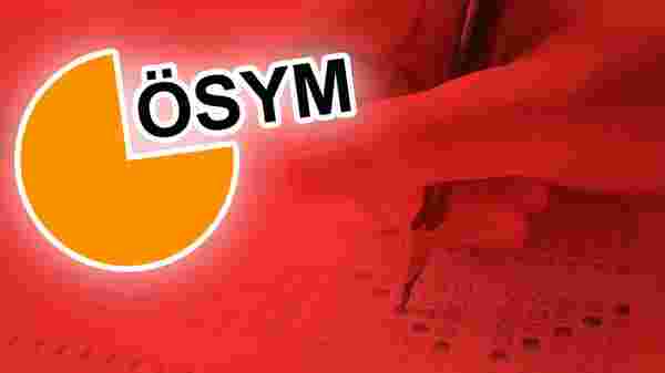 ösym