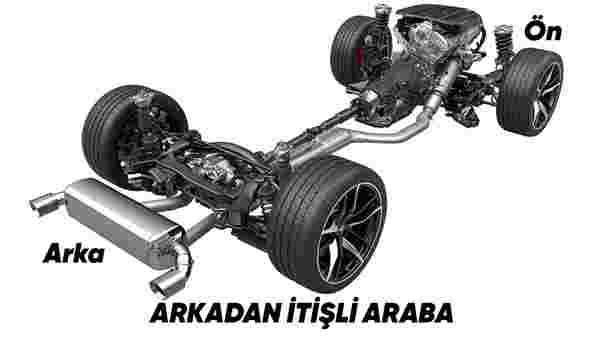 Arkadan itişli araba