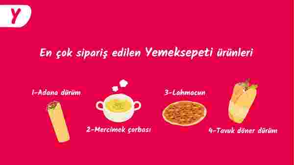 yemeksepeti